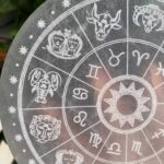 Selenite Charging Plate Zodiac Crystal Grid Astrology Calendar 5.8inch Free Shipping